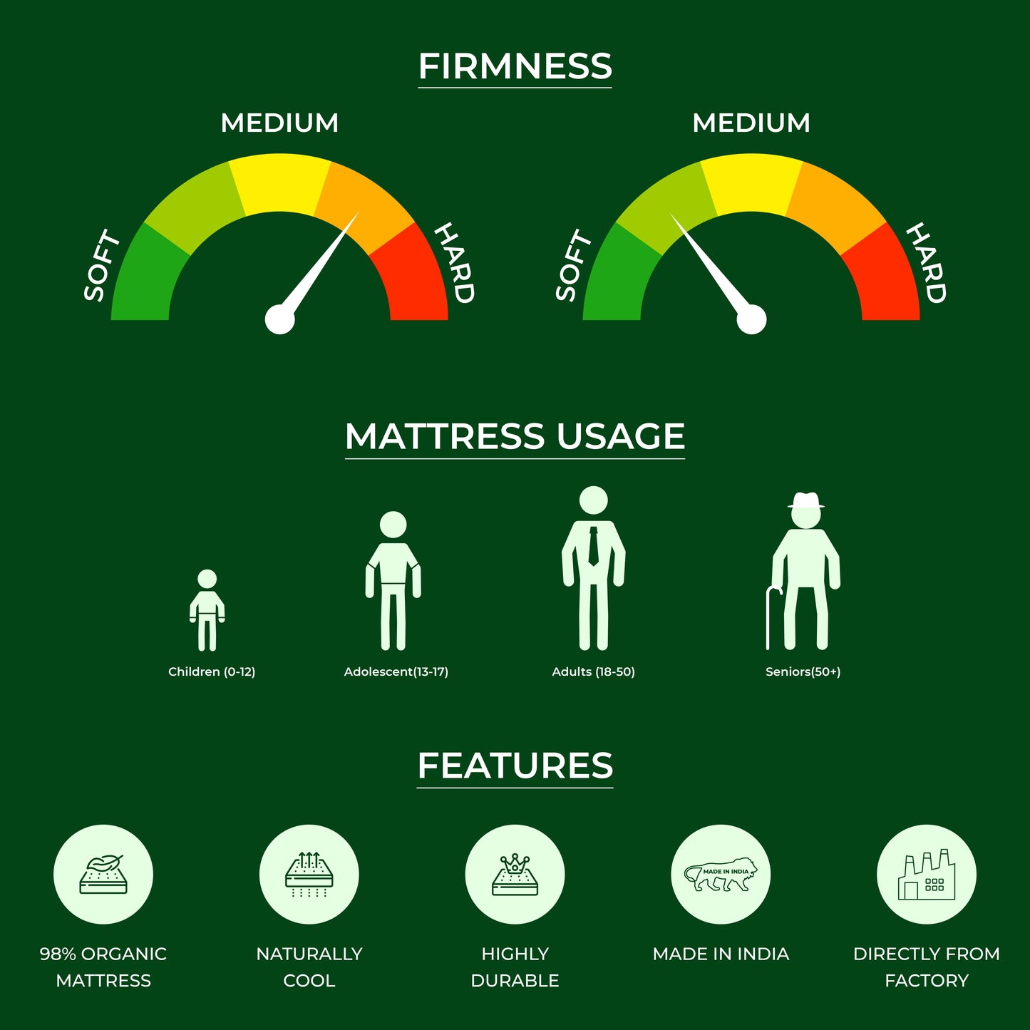 latex coir mattress - coir mattress - coir - latex mattress - latex foam mattress - latex bed - natural latex mattress