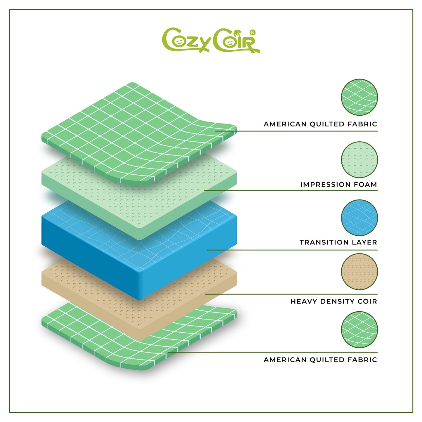 twin layer-cozy mattresses-sleep active mattress-cozy mattresses