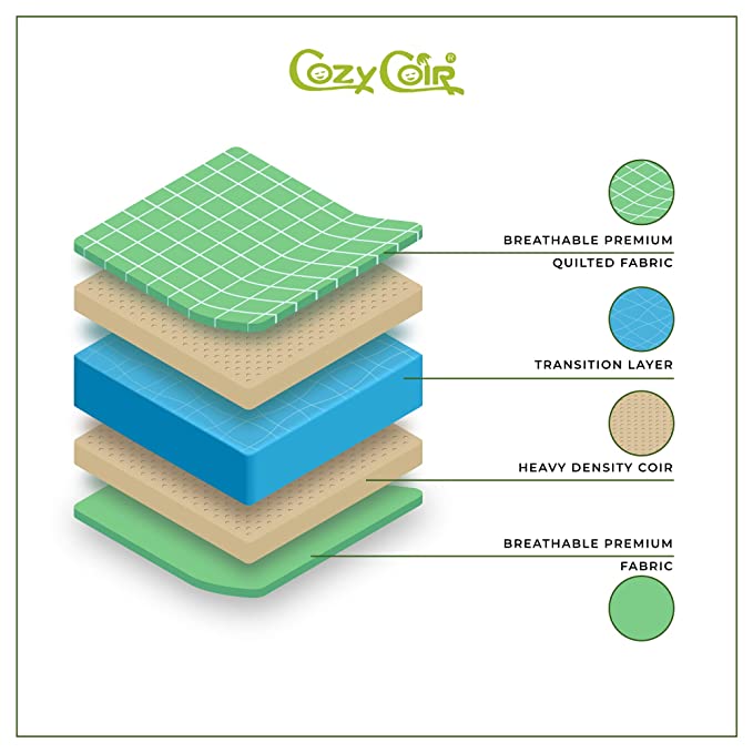 mattress-cozy coir mattress-coir mattress for back pain-sleep active mattress