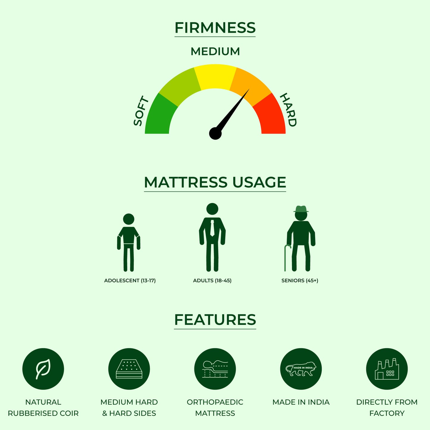 mattress-cozy coir mattress-coir mattress for back pain-sleep active mattress