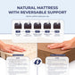 100% Natural Latex Coir Mattress